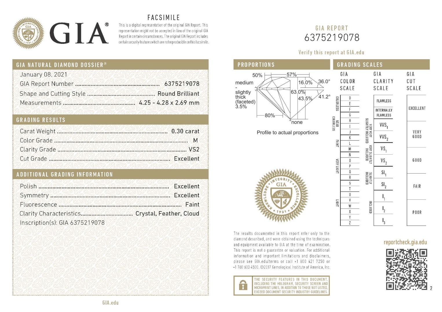 วิธีดูใบเซอร์ GIA แท้หรือปลอมต้องดูอย่างไร ที่นี่มีคำตอบ